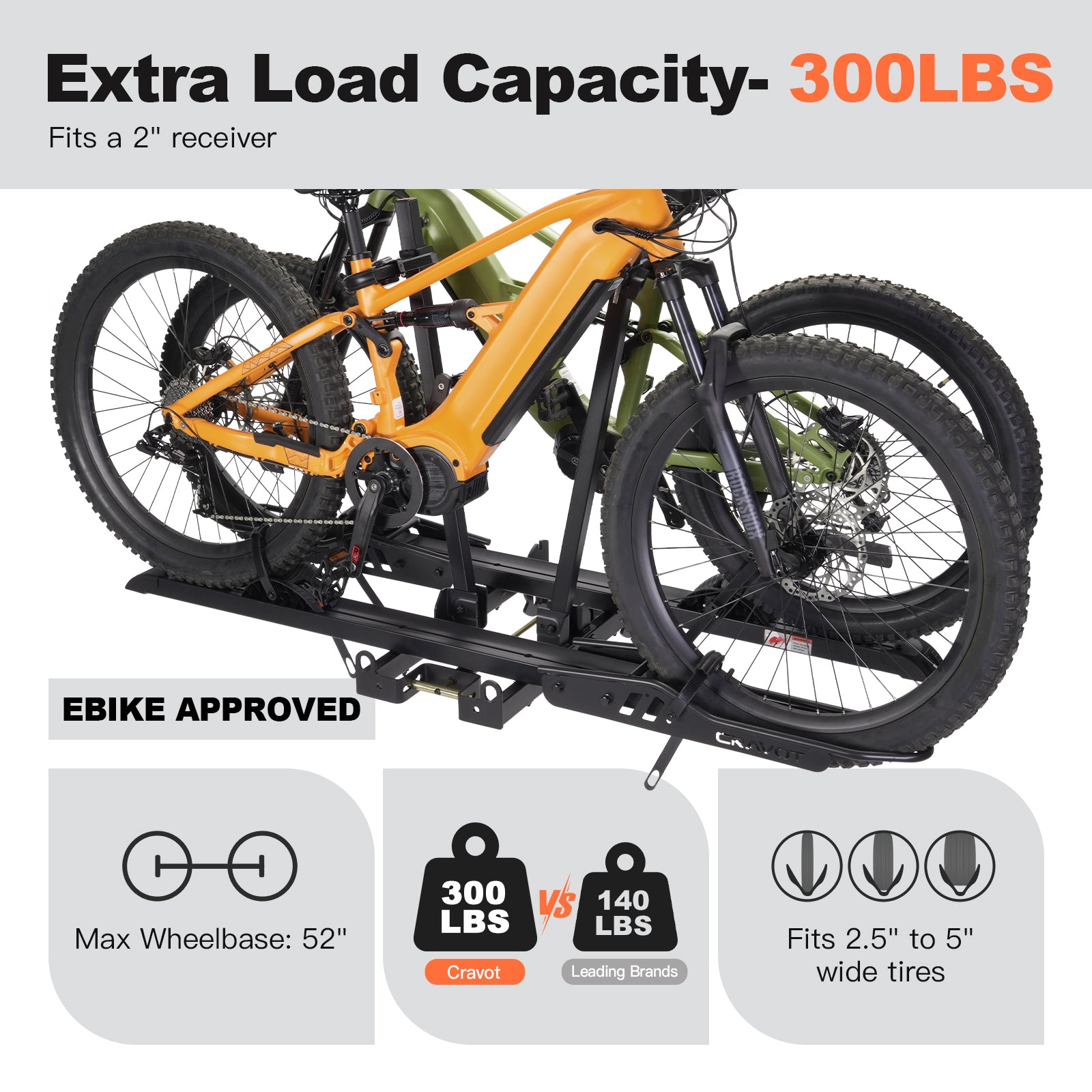 CRAVOT CyberRack S2 Hitch Bike Rack, 2’’ Receiver, 300 LBS Capacity