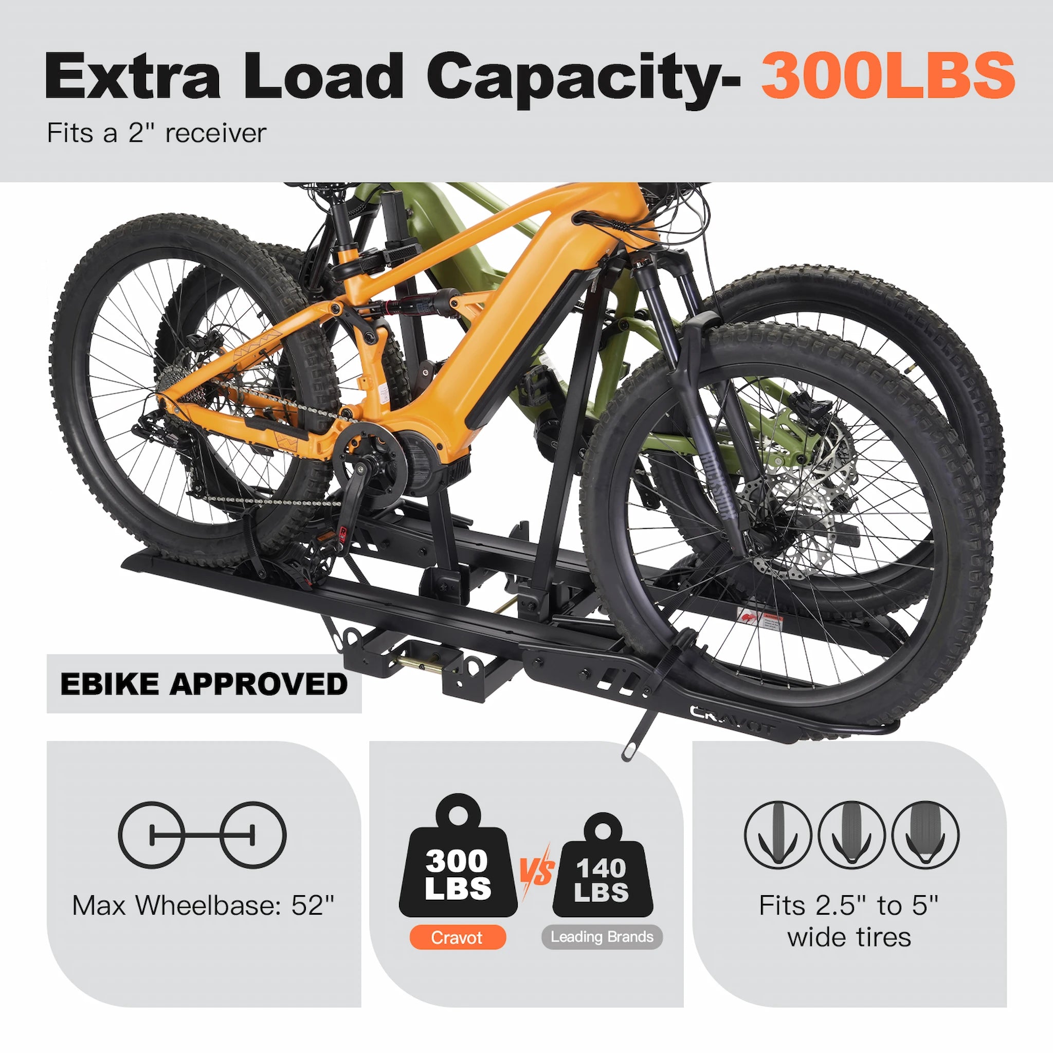 S2 Hitch Bike Rack features