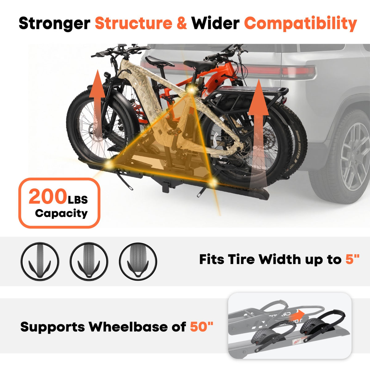 CRAVOT CyberRack E2 Electric Hitch Bike Rack, 2’’ Receiver, 200 LBS Ca