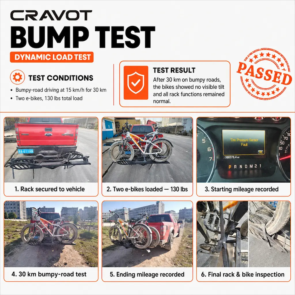 E2 Bike Rack Bump Test