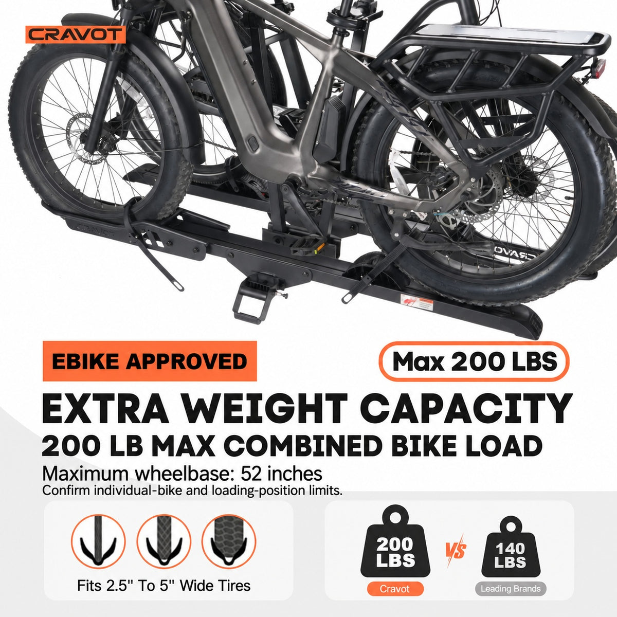 Cravot E2 PLUS Hitch Bike Rack