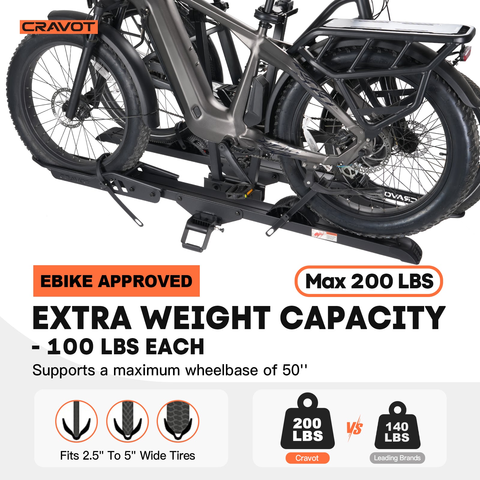 Cravot E2 PLUS Hitch Bike Rack