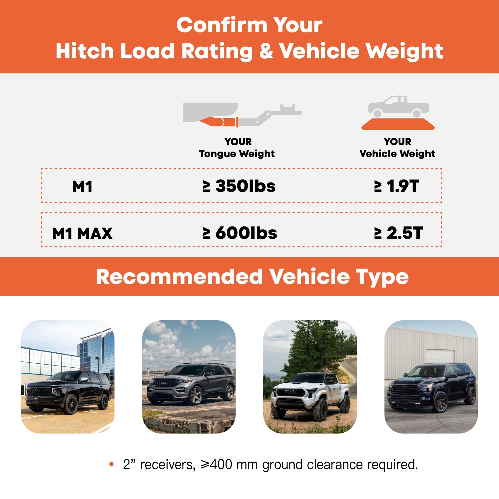 CRAVOT MotoRack M1/M1 Max Heavy Duty Foldable Hitch Motor Bike Rack